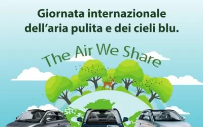 Giornata Internazionale dell’Aria pulita e dei cieli blu 2022